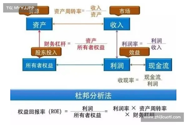再谈中间件的具体类别与发展逻辑 再谈中间件的具体类别与发展逻辑